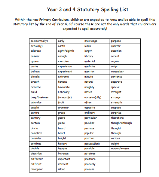 Year 3 and 4 Statutory Spelling List