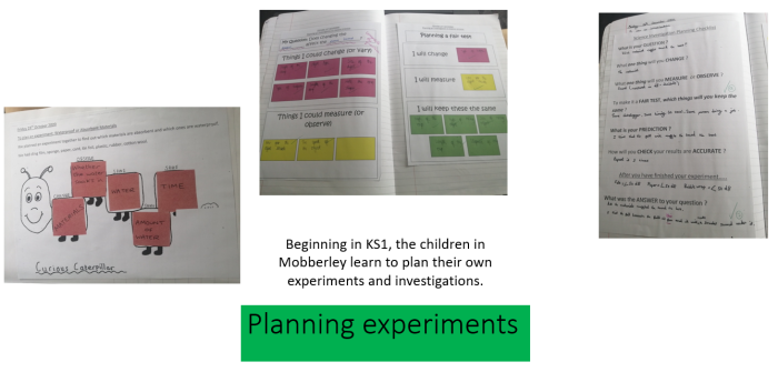 Planning experiments