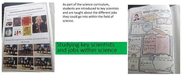 key scientists