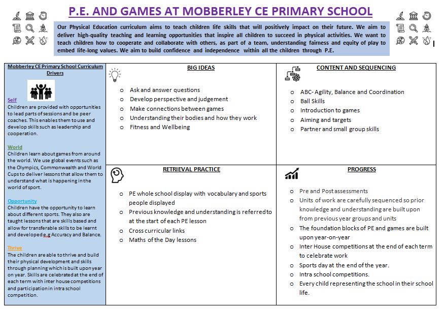 pe overview 1